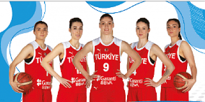 Baskette Türkiye Polonya Milli maçı 17.00 İzmit
